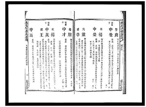 [吴]吴氏六修族谱_50卷 (湖南) 吴氏六修家谱_八.pdf