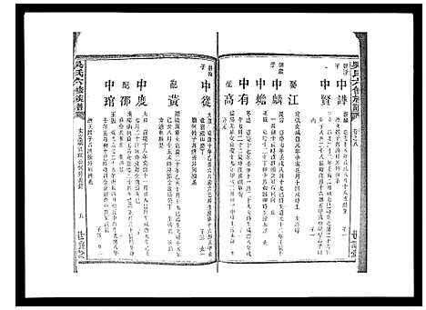 [吴]吴氏六修族谱_50卷 (湖南) 吴氏六修家谱_八.pdf