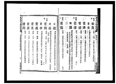 [吴]吴氏六修族谱_50卷 (湖南) 吴氏六修家谱_九.pdf