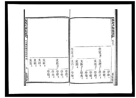 [吴]吴氏六修族谱_50卷 (湖南) 吴氏六修家谱_十.pdf