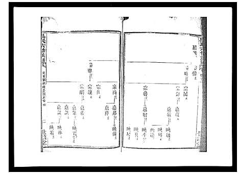 [吴]吴氏六修族谱_50卷 (湖南) 吴氏六修家谱_十一.pdf