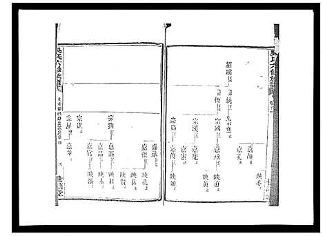 [吴]吴氏六修族谱_50卷 (湖南) 吴氏六修家谱_十一.pdf