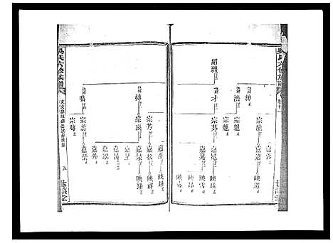 [吴]吴氏六修族谱_50卷 (湖南) 吴氏六修家谱_十一.pdf