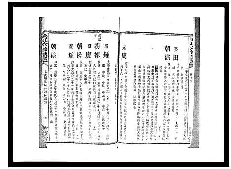 [吴]吴氏六修族谱_50卷 (湖南) 吴氏六修家谱_十四.pdf