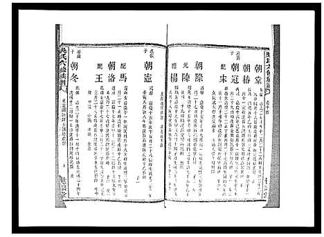 [吴]吴氏六修族谱_50卷 (湖南) 吴氏六修家谱_十四.pdf