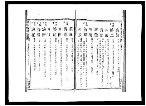 [吴]吴氏六修族谱_50卷 (湖南) 吴氏六修家谱_十五.pdf