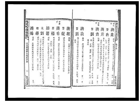 [吴]吴氏六修族谱_50卷 (湖南) 吴氏六修家谱_十五.pdf