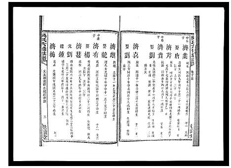 [吴]吴氏六修族谱_50卷 (湖南) 吴氏六修家谱_十五.pdf