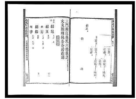 [吴]吴氏六修族谱_50卷 (湖南) 吴氏六修家谱_十六.pdf