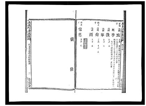 [吴]吴氏六修族谱_50卷 (湖南) 吴氏六修家谱_十七.pdf