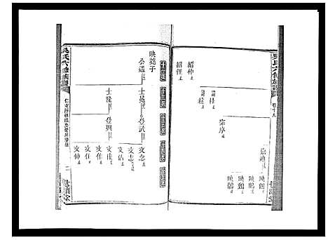 [吴]吴氏六修族谱_50卷 (湖南) 吴氏六修家谱_十八.pdf