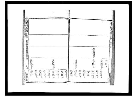 [吴]吴氏六修族谱_50卷 (湖南) 吴氏六修家谱_十八.pdf