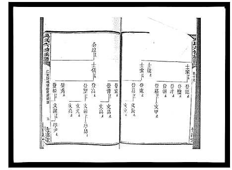 [吴]吴氏六修族谱_50卷 (湖南) 吴氏六修家谱_十八.pdf