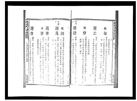 [吴]吴氏六修族谱_50卷 (湖南) 吴氏六修家谱_十九.pdf