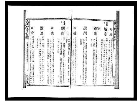 [吴]吴氏六修族谱_50卷 (湖南) 吴氏六修家谱_十九.pdf