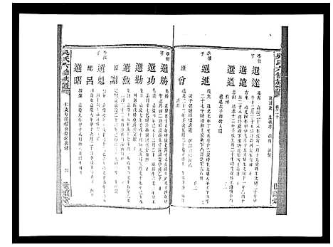 [吴]吴氏六修族谱_50卷 (湖南) 吴氏六修家谱_十九.pdf