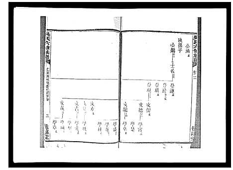 [吴]吴氏六修族谱_50卷 (湖南) 吴氏六修家谱_二十.pdf