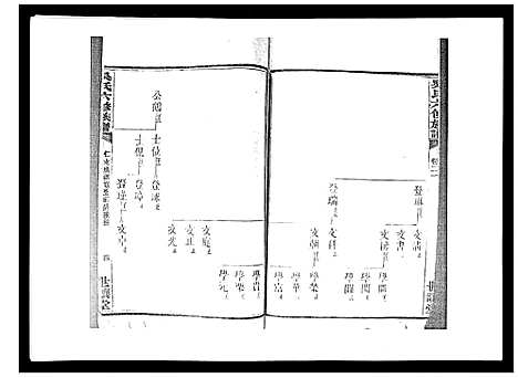 [吴]吴氏六修族谱_50卷 (湖南) 吴氏六修家谱_二十.pdf