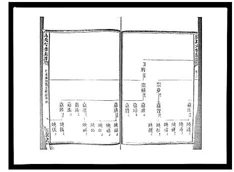 [吴]吴氏六修族谱_50卷 (湖南) 吴氏六修家谱_二十一.pdf