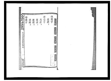 [吴]吴氏六修族谱_50卷 (湖南) 吴氏六修家谱_二十二.pdf