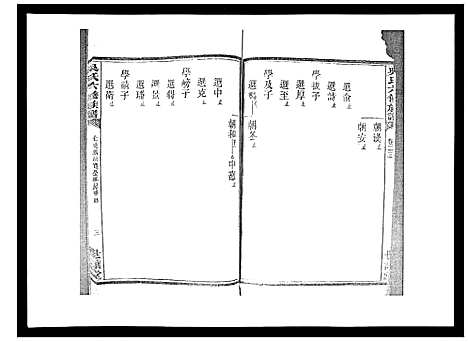 [吴]吴氏六修族谱_50卷 (湖南) 吴氏六修家谱_二十二.pdf