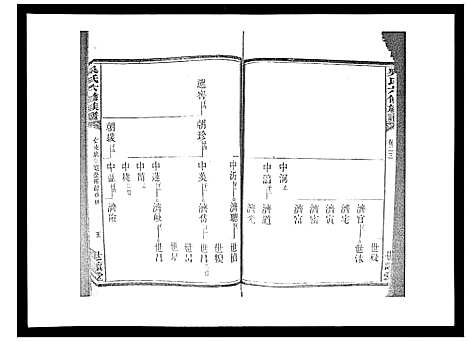 [吴]吴氏六修族谱_50卷 (湖南) 吴氏六修家谱_二十二.pdf