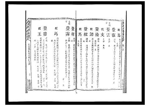 [吴]吴氏六修族谱_50卷 (湖南) 吴氏六修家谱_二十四.pdf