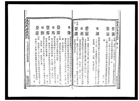 [吴]吴氏六修族谱_50卷 (湖南) 吴氏六修家谱_二十四.pdf