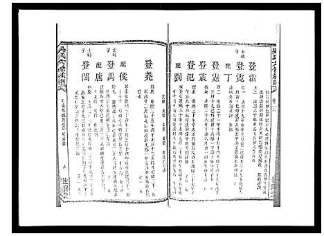 [吴]吴氏六修族谱_50卷 (湖南) 吴氏六修家谱_二十四.pdf