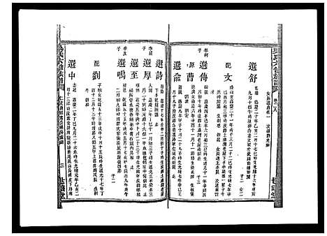 [吴]吴氏六修族谱_50卷 (湖南) 吴氏六修家谱_二十六.pdf