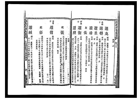 [吴]吴氏六修族谱_50卷 (湖南) 吴氏六修家谱_二十六.pdf