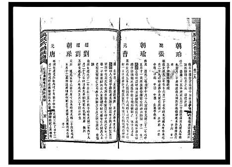 [吴]吴氏六修族谱_50卷 (湖南) 吴氏六修家谱_二十七.pdf