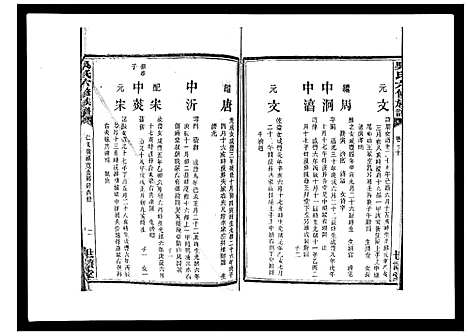 [吴]吴氏六修族谱_50卷 (湖南) 吴氏六修家谱_二十八.pdf