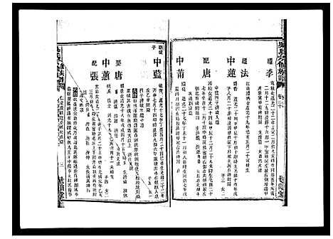 [吴]吴氏六修族谱_50卷 (湖南) 吴氏六修家谱_二十八.pdf