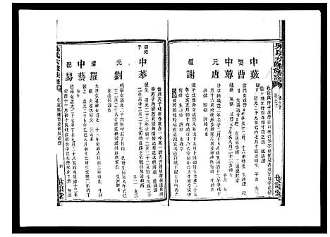 [吴]吴氏六修族谱_50卷 (湖南) 吴氏六修家谱_二十八.pdf