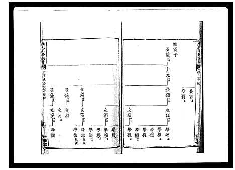 [吴]吴氏六修族谱_50卷 (湖南) 吴氏六修家谱_三十一.pdf