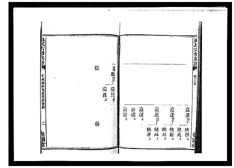 [吴]吴氏六修族谱_50卷 (湖南) 吴氏六修家谱_三十二.pdf