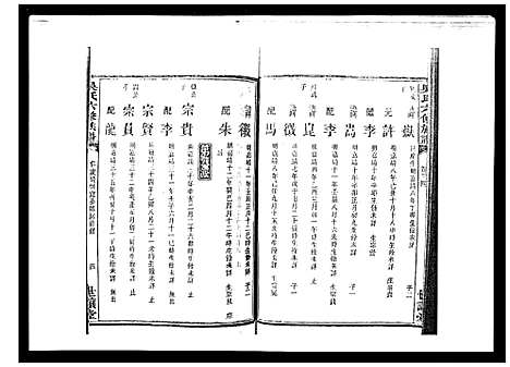 [吴]吴氏六修族谱_50卷 (湖南) 吴氏六修家谱_三十二.pdf