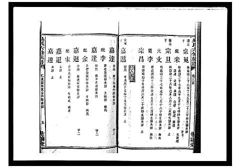 [吴]吴氏六修族谱_50卷 (湖南) 吴氏六修家谱_三十二.pdf