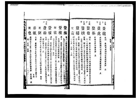 [吴]吴氏六修族谱_50卷 (湖南) 吴氏六修家谱_三十三.pdf