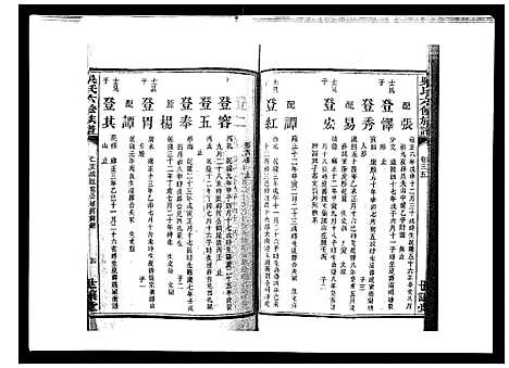 [吴]吴氏六修族谱_50卷 (湖南) 吴氏六修家谱_三十三.pdf