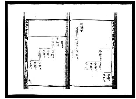 [吴]吴氏六修族谱_50卷 (湖南) 吴氏六修家谱_三十四.pdf