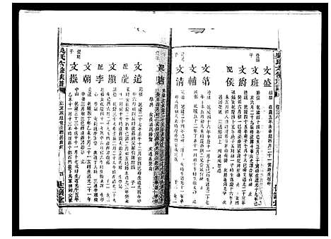 [吴]吴氏六修族谱_50卷 (湖南) 吴氏六修家谱_三十六.pdf