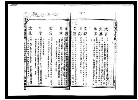 [吴]吴氏六修族谱_50卷 (湖南) 吴氏六修家谱_三十六.pdf