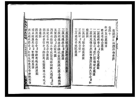 [吴]吴氏六修族谱_50卷 (湖南) 吴氏六修家谱_三十八.pdf