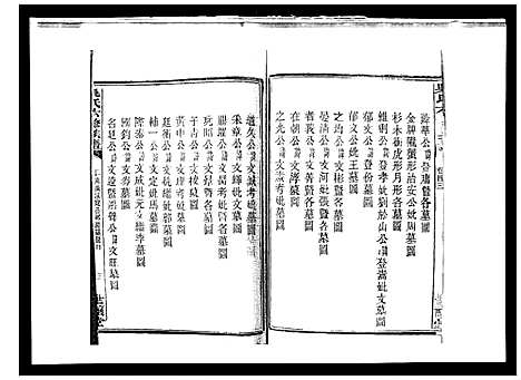 [吴]吴氏六修族谱_50卷 (湖南) 吴氏六修家谱_四十一.pdf