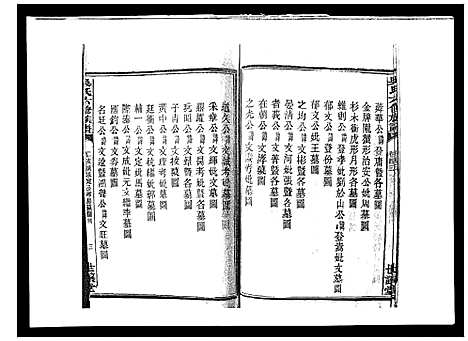 [吴]吴氏六修族谱_50卷 (湖南) 吴氏六修家谱_四十一.pdf