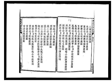 [吴]吴氏六修族谱_50卷 (湖南) 吴氏六修家谱_四十三.pdf