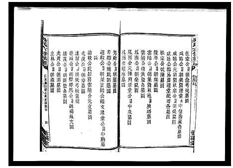 [吴]吴氏六修族谱_50卷 (湖南) 吴氏六修家谱_四十三.pdf