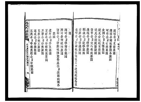 [吴]吴氏六修族谱_50卷 (湖南) 吴氏六修家谱_四十五.pdf